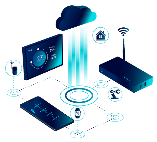 Application Domain Image