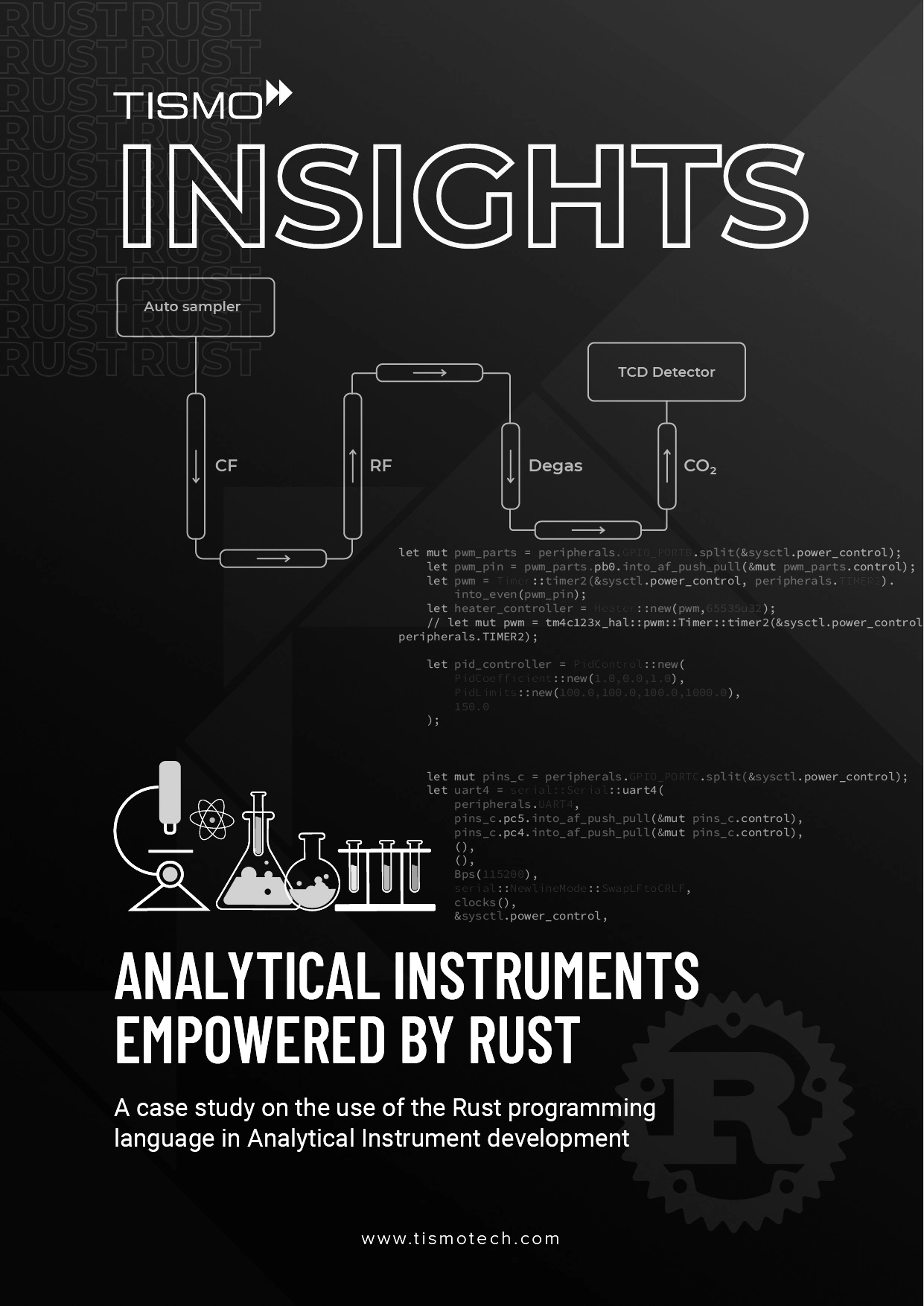 Analytical Instruments Empowered By Rust