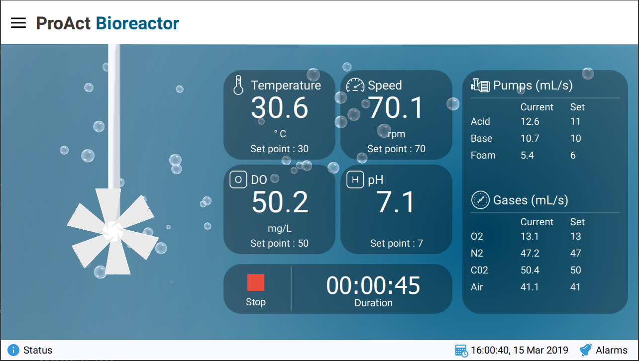 Figure 4: Home Screen of C++/Qt® App on RPi 3 Model B