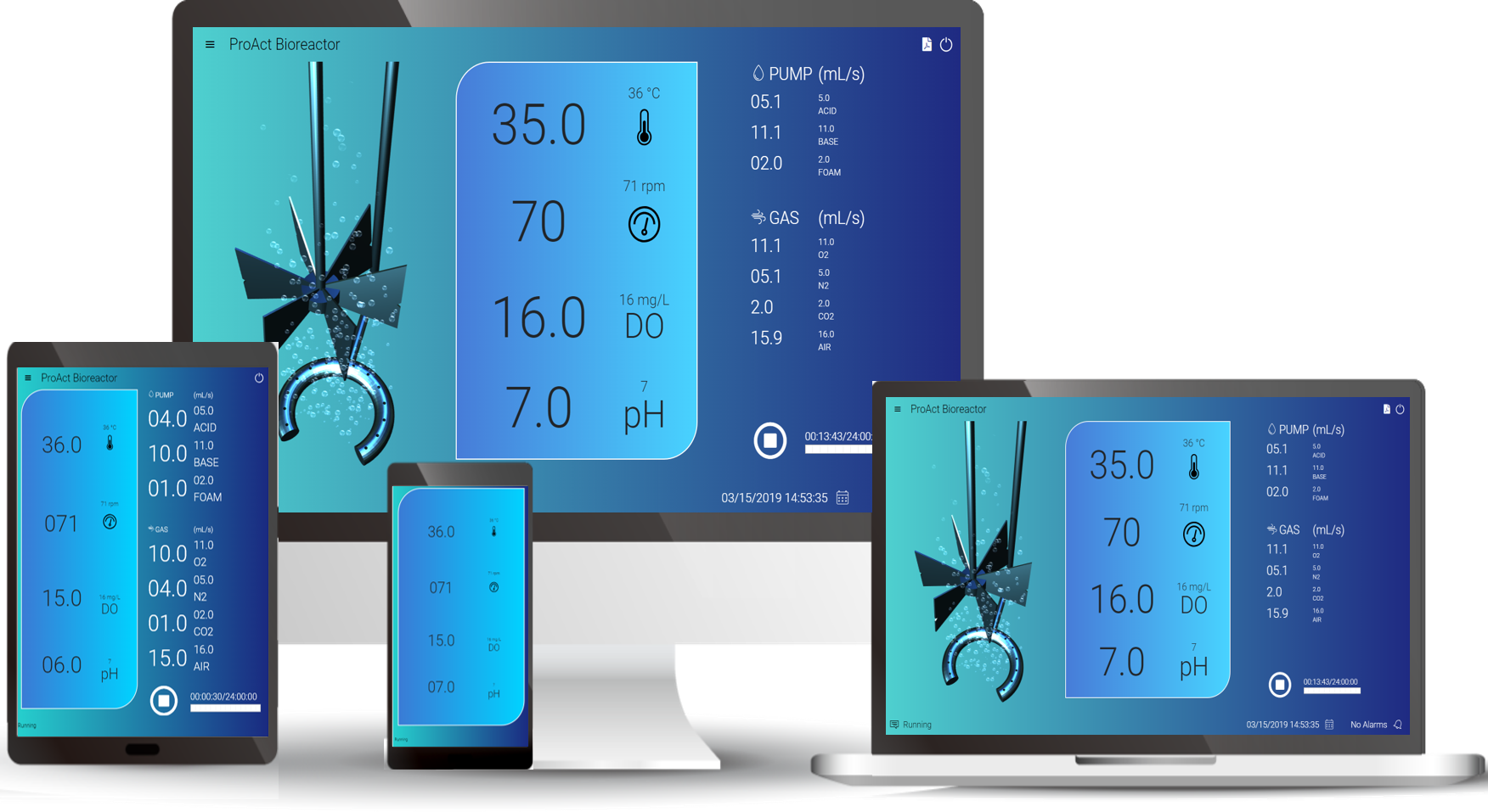 Web HMI: A Low-Cost, Modern and Remotely Accessible User Interface for Instruments